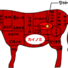 牛肉部位【カイノミ】｜赤身と脂のうま味のバランスが最高！