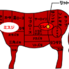 牛肉部位【ミスジ】｜別名「本三筋」｜希少度が高く、玄人向けの肩の肉