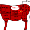 牛肉部位【リブキャップ】｜別名「カブリ」人気部位リブロースの背中側にある肉